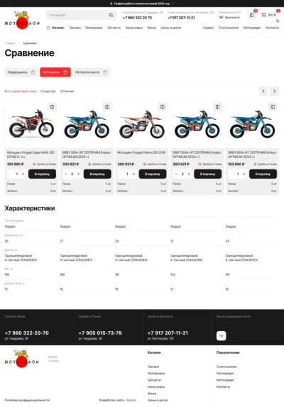 Страница сравнения товаров